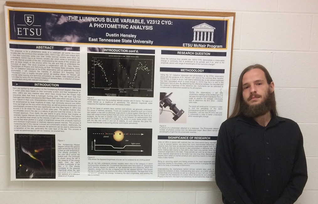 Photo for Physics majors presented posters at the `McNair Poster Display'
