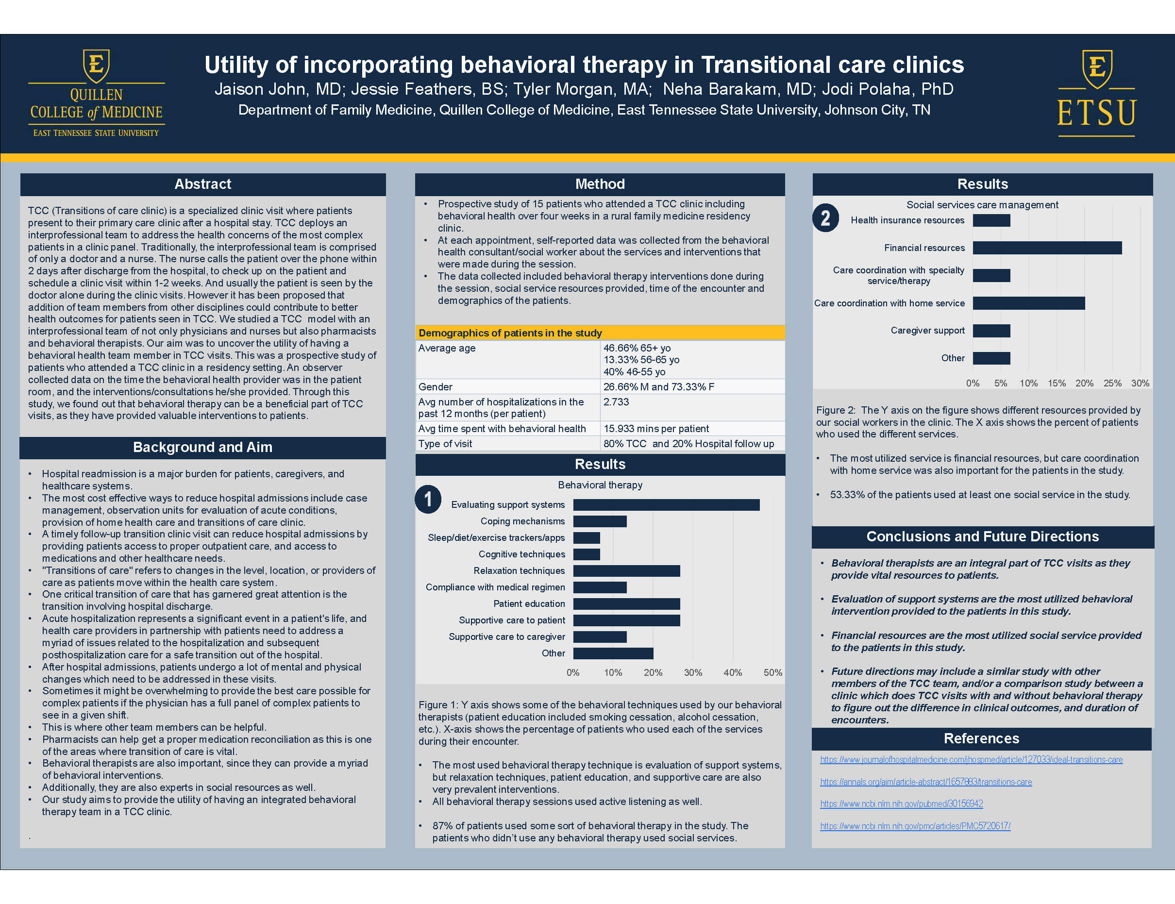 Utility of incorporating behavioral therapy in Transitional care clinics