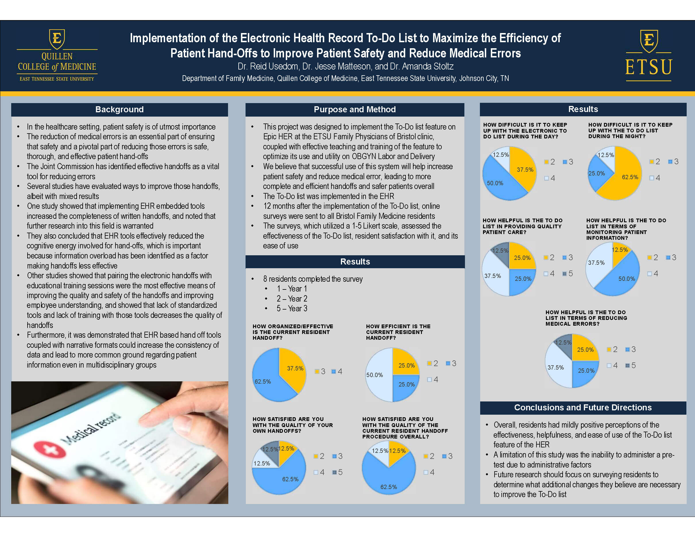 Implementation of the Electronic Health Record To-Do List to Maximize the Efficiency of Patient Hand-Offs to Improve Patient Safety and Reduce Medical Errors