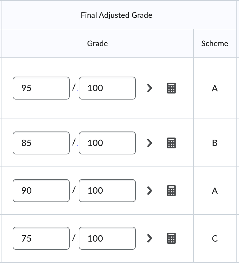The final adjusted grade page where you will need to enter the grades numerically.