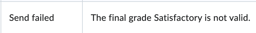 The send failed error message if the grade scheme in D2L is not a singular letter. 