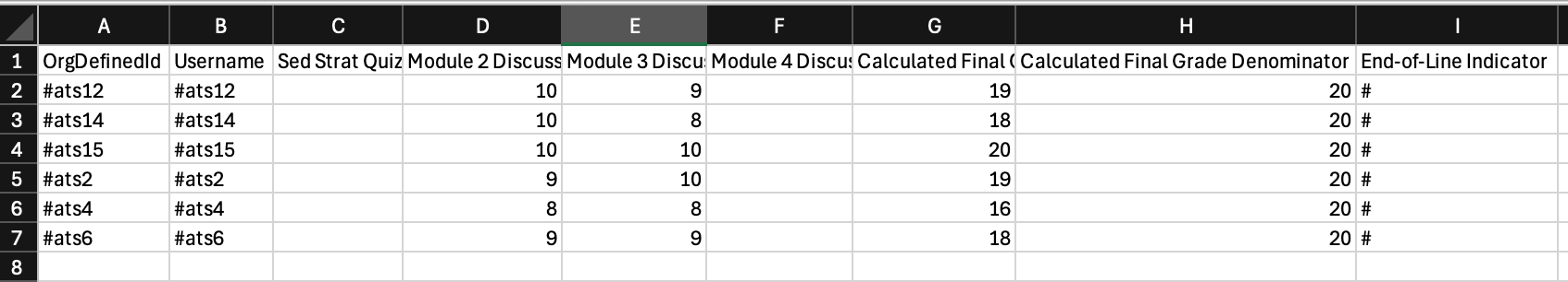 Example of an excel export