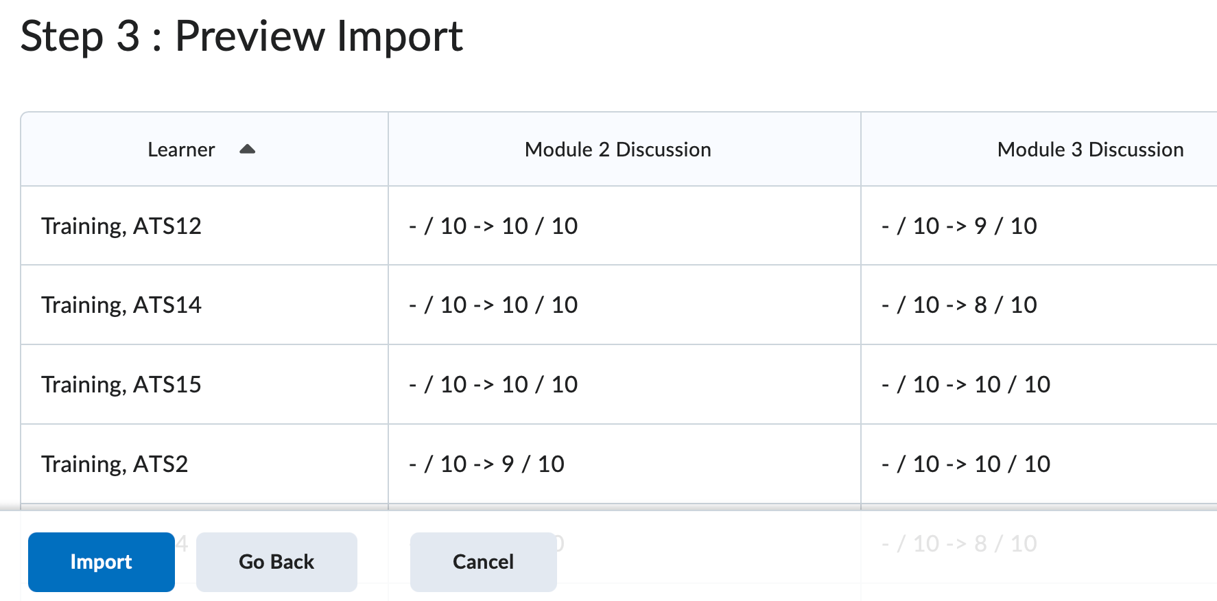 The preview of an import file with no errors