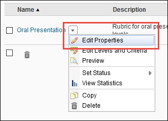 Image of the Context Menu of a Rubric expanded and the Edit Properties function circled. 