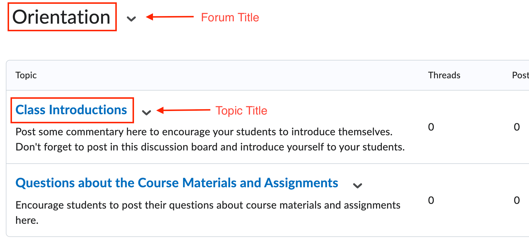 Discussion Board List with forum and topic