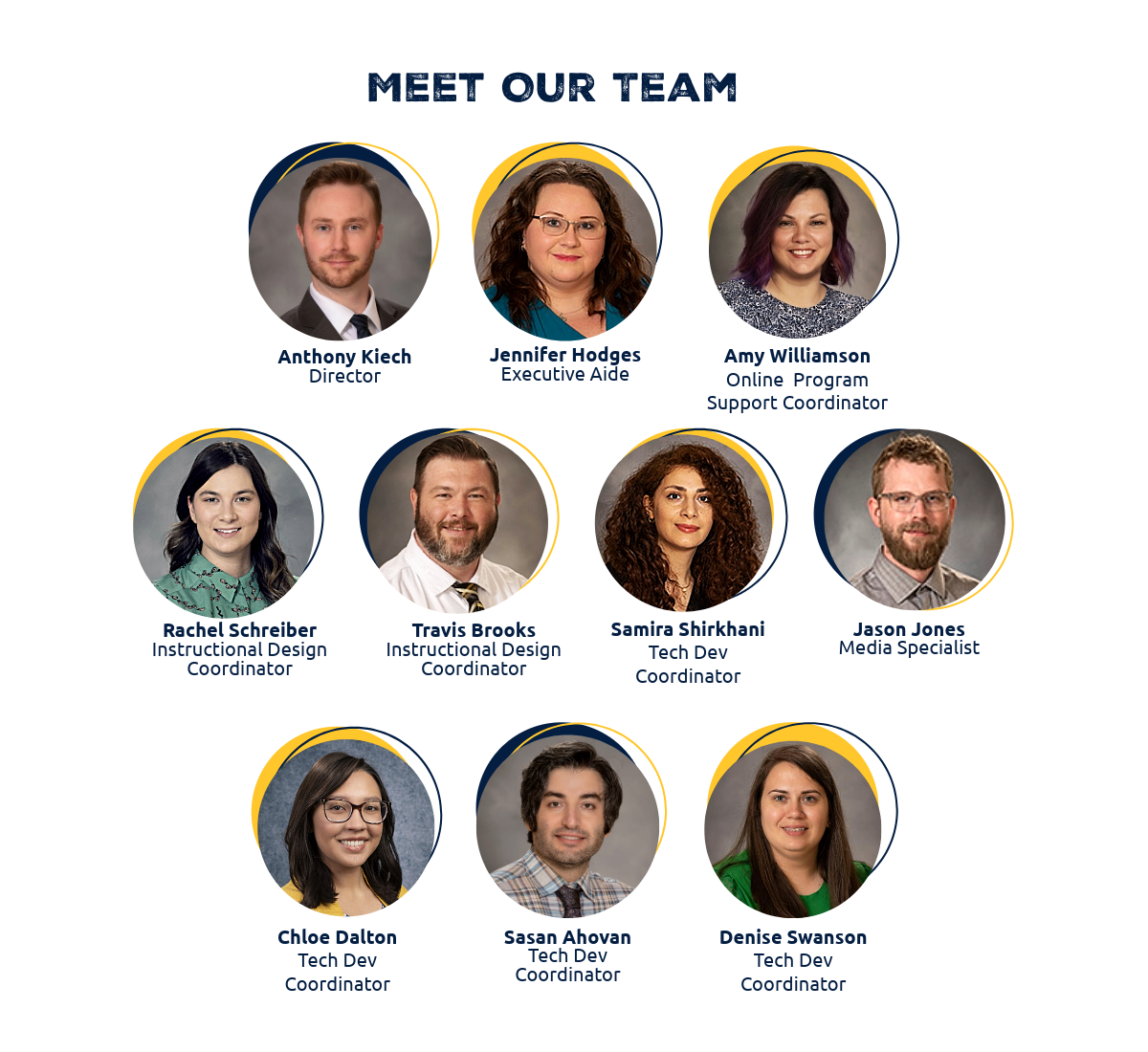 ETSU ATS Team