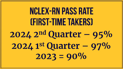 NCLEX Pass Rates