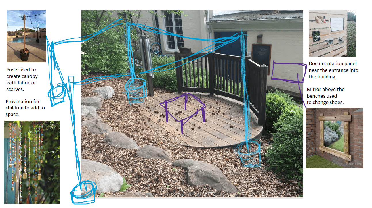 An image of a patio-like area with hand drawn lines demonstrating how to add a canopy and a table.