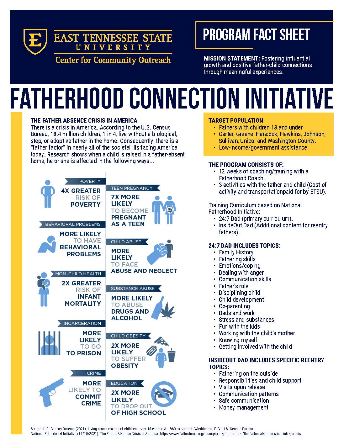 fatherhood1