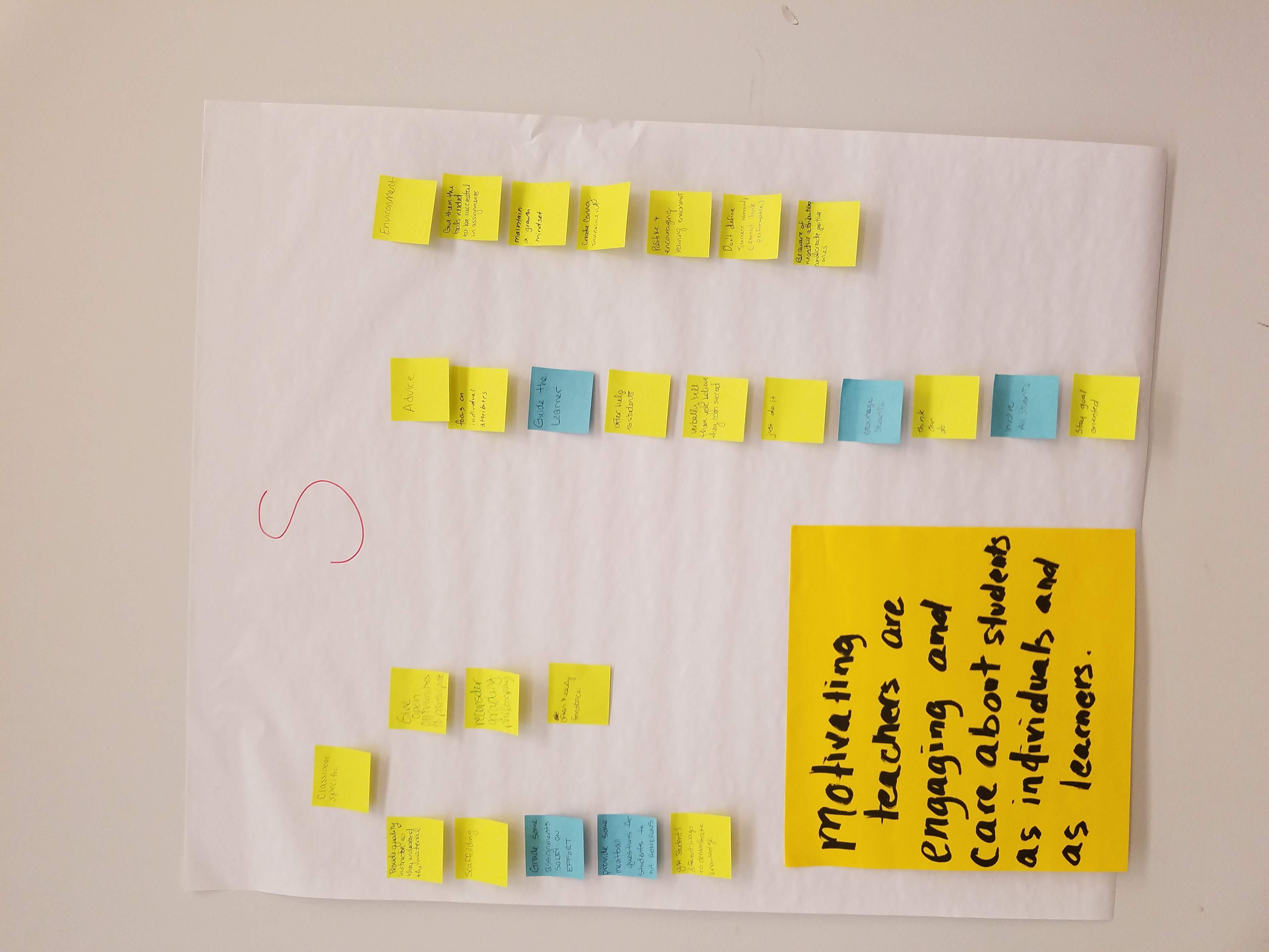 image of sorted post-it-notes from a class