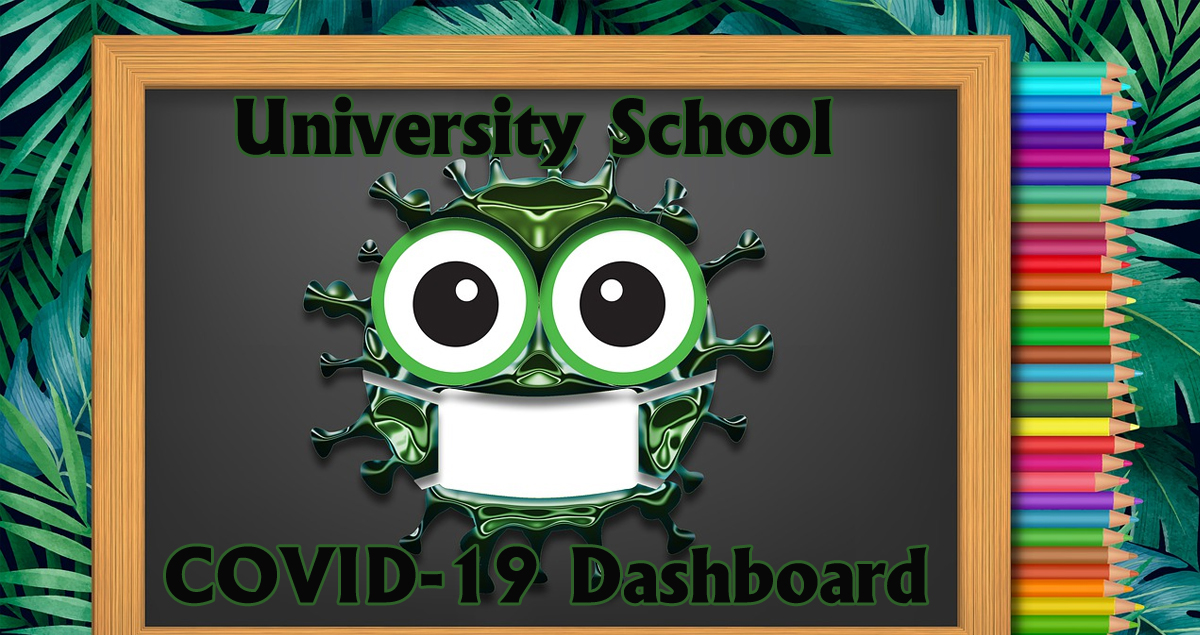 University School COVID-19 Dashboard